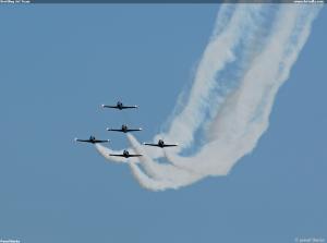 Breitling Jet Team